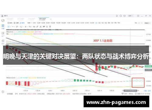 明晚与天津的关键对决展望：两队状态与战术博弈分析