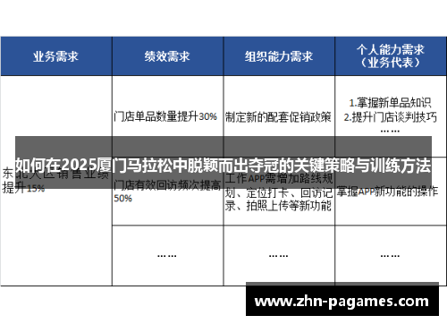 如何在2025厦门马拉松中脱颖而出夺冠的关键策略与训练方法