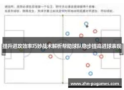 提升进攻效率巧妙战术解析帮助球队稳步提高进球表现