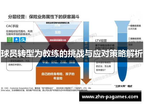 球员转型为教练的挑战与应对策略解析