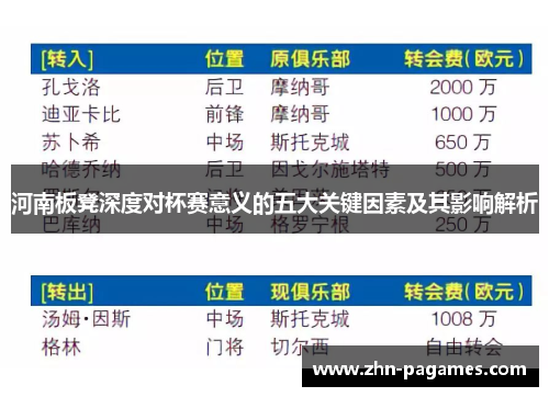河南板凳深度对杯赛意义的五大关键因素及其影响解析