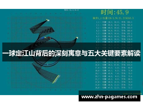 一球定江山背后的深刻寓意与五大关键要素解读