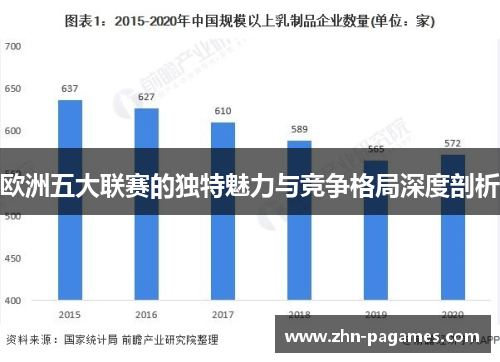 欧洲五大联赛的独特魅力与竞争格局深度剖析