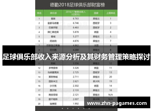 足球俱乐部收入来源分析及其财务管理策略探讨