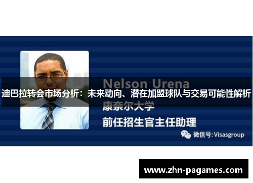 迪巴拉转会市场分析：未来动向、潜在加盟球队与交易可能性解析