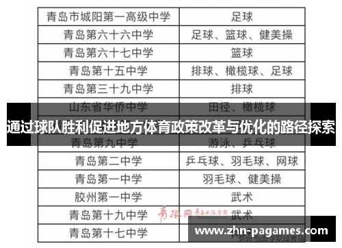 通过球队胜利促进地方体育政策改革与优化的路径探索