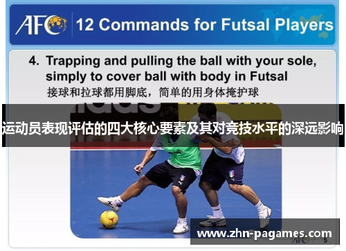 运动员表现评估的四大核心要素及其对竞技水平的深远影响