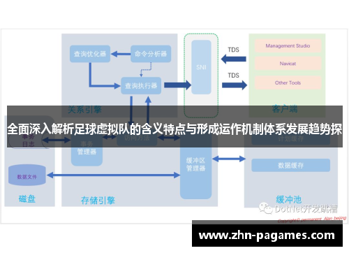 全面深入解析足球虚拟队的含义特点与形成运作机制体系发展趋势探 全面深入解析足球虚拟队的含义特点与形成运作机制体系发展趋势探