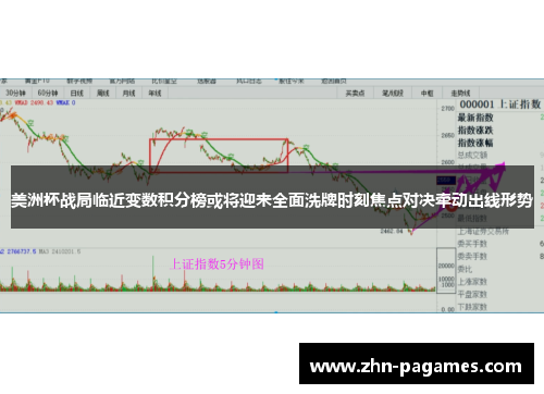 美洲杯战局临近变数积分榜或将迎来全面洗牌时刻焦点对决牵动出线形势