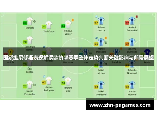 围绕维尼修斯表现解读欧协联赛季整体走势判断关键影响与前景展望 围绕维尼修斯表现解读欧协联赛季整体走势判断关键影响与前景展望