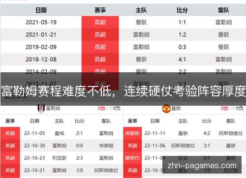 富勒姆赛程难度不低,连续硬仗考验阵容厚度 富勒姆赛程难度不低,连续硬仗考验阵容厚度
